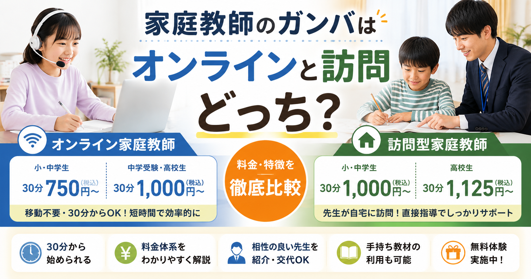 家庭教師のガンバはオンラインと訪問どっち？料金・特徴を徹底比較